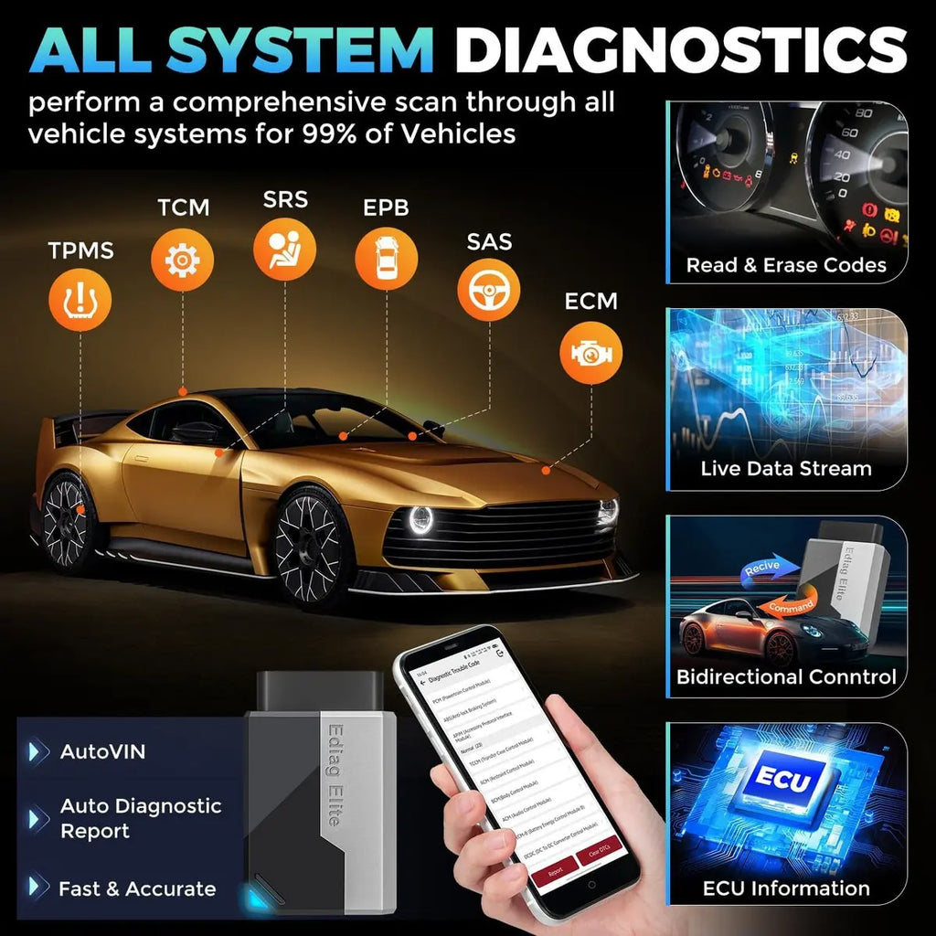Scanner Kingbolen eDiag Elite